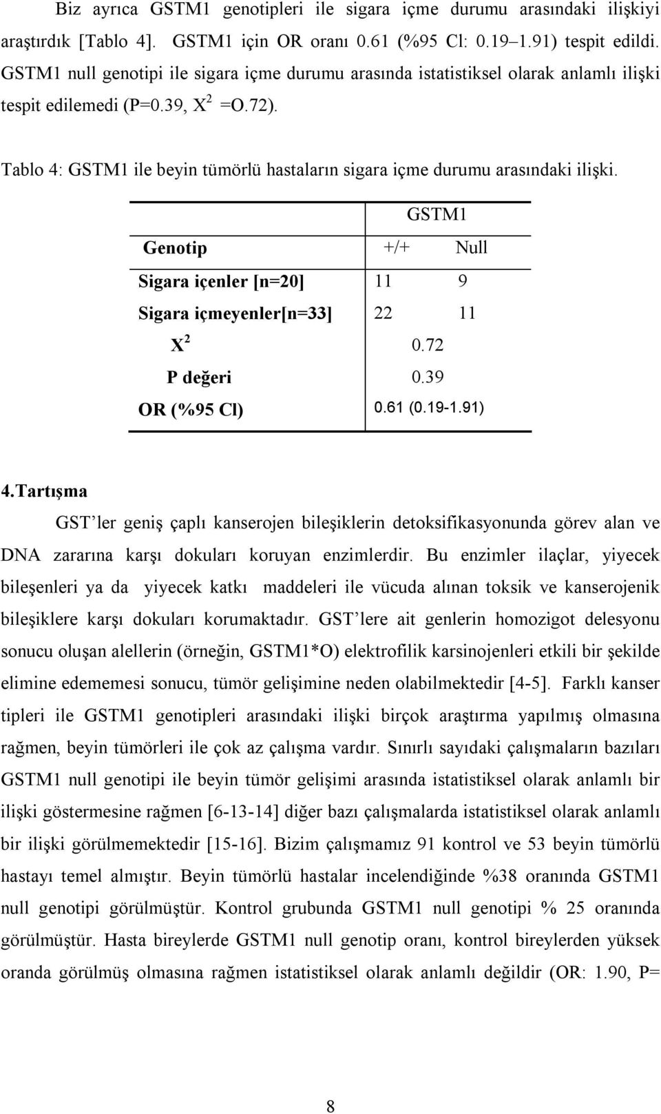 Tablo 4: GSTM1 ile beyin tümörlü hastaların sigara içme durumu arasındaki ilişki. GSTM1 Genotip +/+ Null Sigara içenler [n=20] 11 9 Sigara içmeyenler[n=33] 22 11 X 2 P değeri OR (%95 Cl) 0.72 0.39 0.