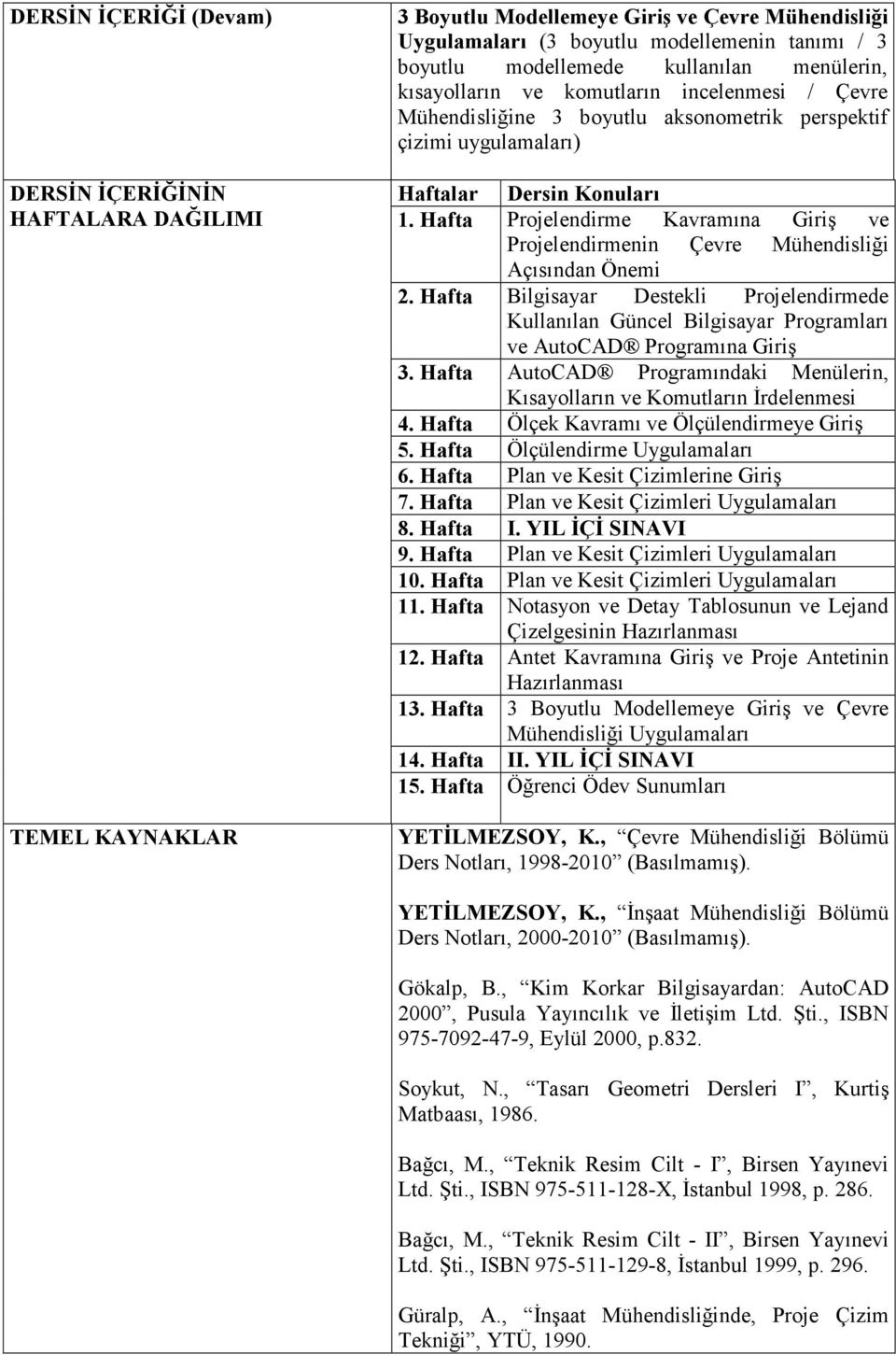 Hafta Projelendirme Kavramına Giriş ve Projelendirmenin Çevre Mühendisliği Açısından Önemi 2.