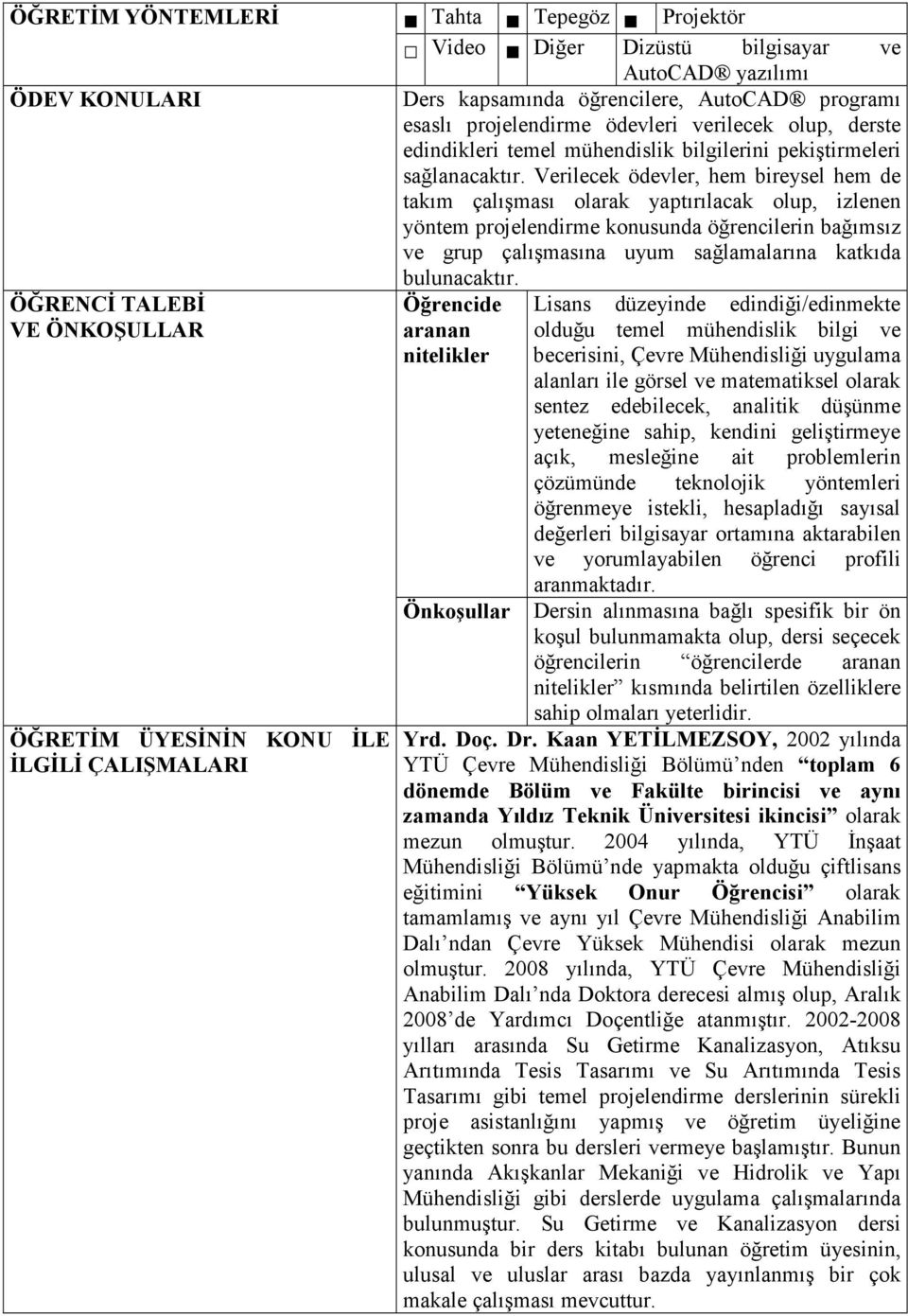 Verilecek ödevler, hem bireysel hem de takım çalışması olarak yaptırılacak olup, izlenen yöntem projelendirme konusunda öğrencilerin bağımsız ve grup çalışmasına uyum sağlamalarına katkıda