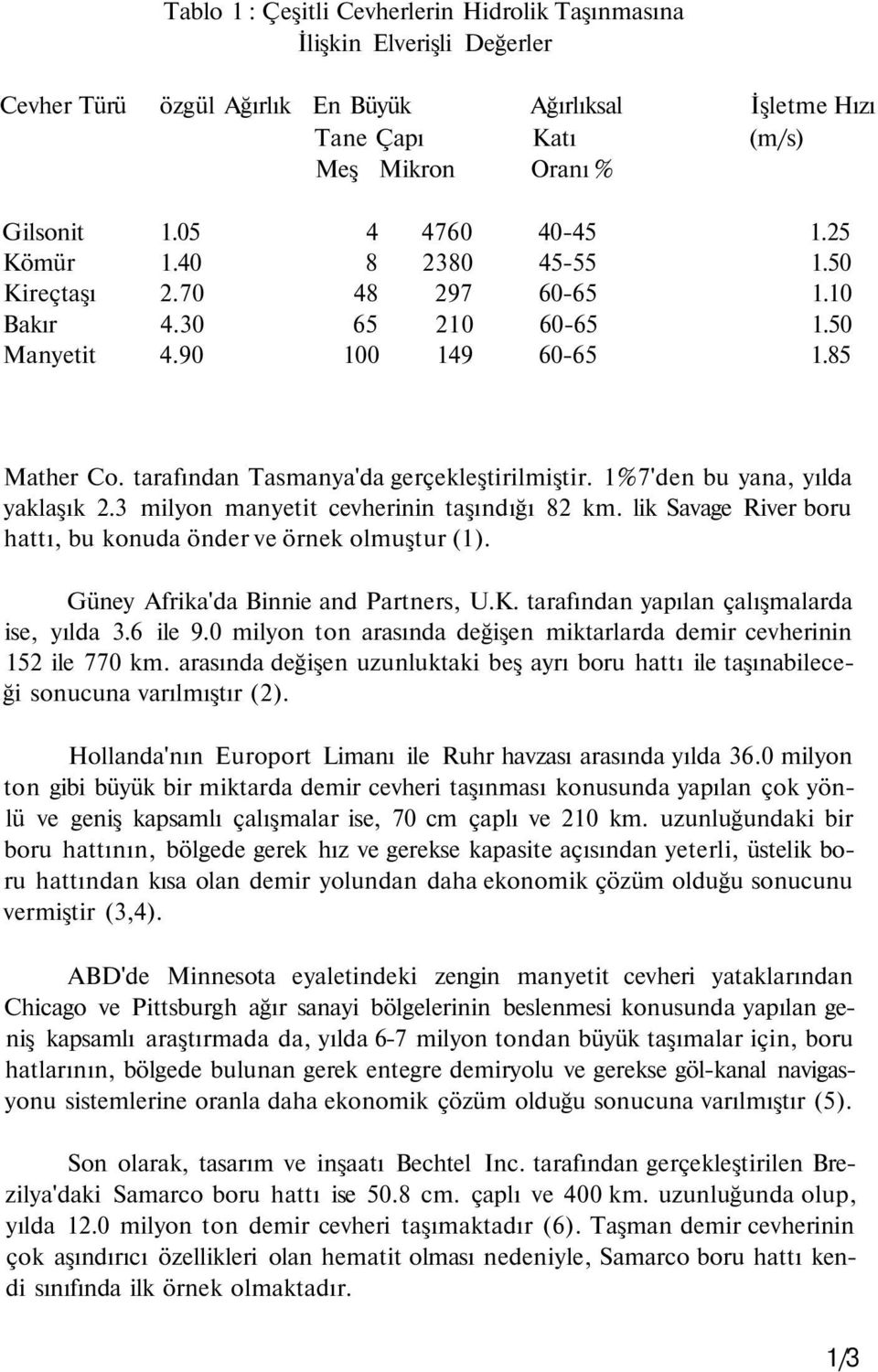 1%7'den bu yana, yılda yaklaşık 2.3 milyon manyetit cevherinin taşındığı 82 km. lik Savage River boru hattı, bu konuda önder ve örnek olmuştur (1). Güney Afrika'da Binnie and Partners, U.K.