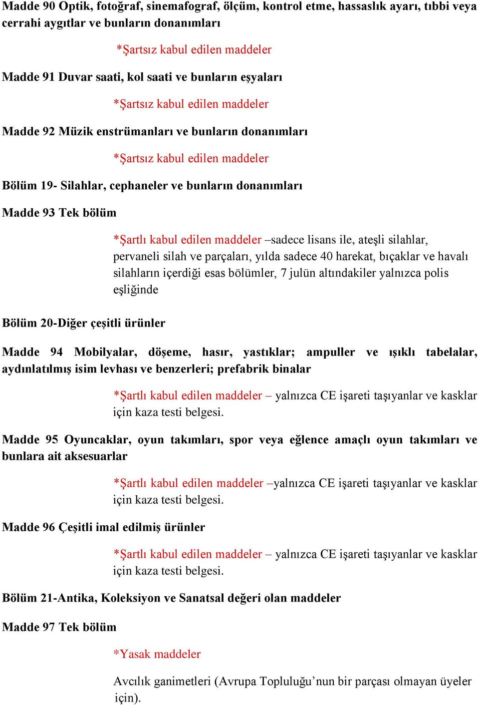 parçaları, yılda sadece 40 harekat, bıçaklar ve havalı silahların içerdiği esas bölümler, 7 julün altındakiler yalnızca polis eşliğinde Madde 94 Mobilyalar, döşeme, hasır, yastıklar; ampuller ve