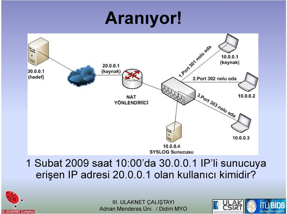 30.0.0.1 IP li sunucuya