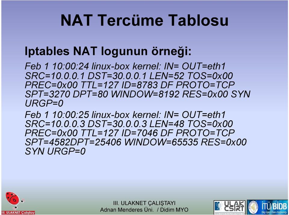 0.0.1 DST=30.0.0.1 LEN=52 TOS=0x00 PREC=0x00 TTL=127 ID=8783 DF PROTO=TCP SPT=3270 DPT=80