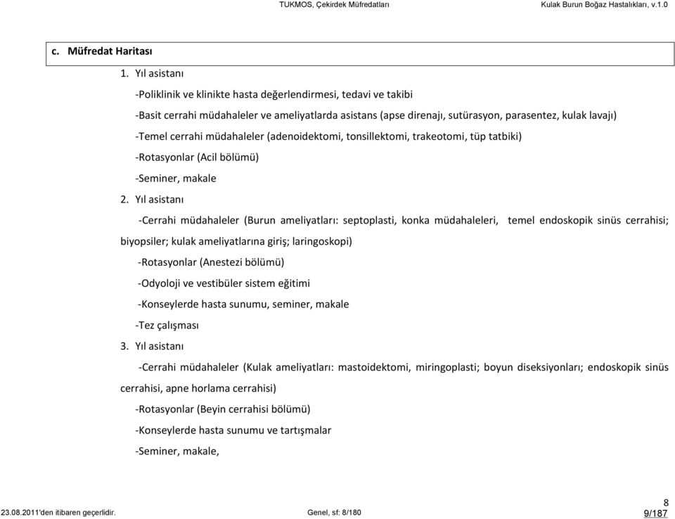 müdahaleler (adenoidektomi, tonsillektomi, trakeotomi, tüp tatbiki) -Rotasyonlar (Acil bölümü) -Seminer, makale 2.