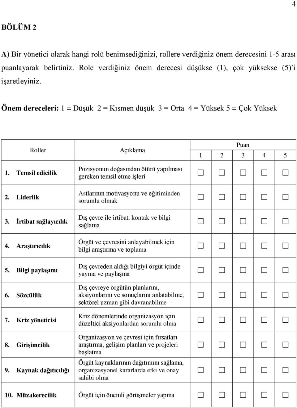 Temsil edicilik 2. Liderlik Pozisyonun doğasından ötürü yapılması gereken temsil etme işleri Astlarının motivasyonu ve eğitiminden sorumlu olmak 3. İrtibat sağlayıcılık 4.