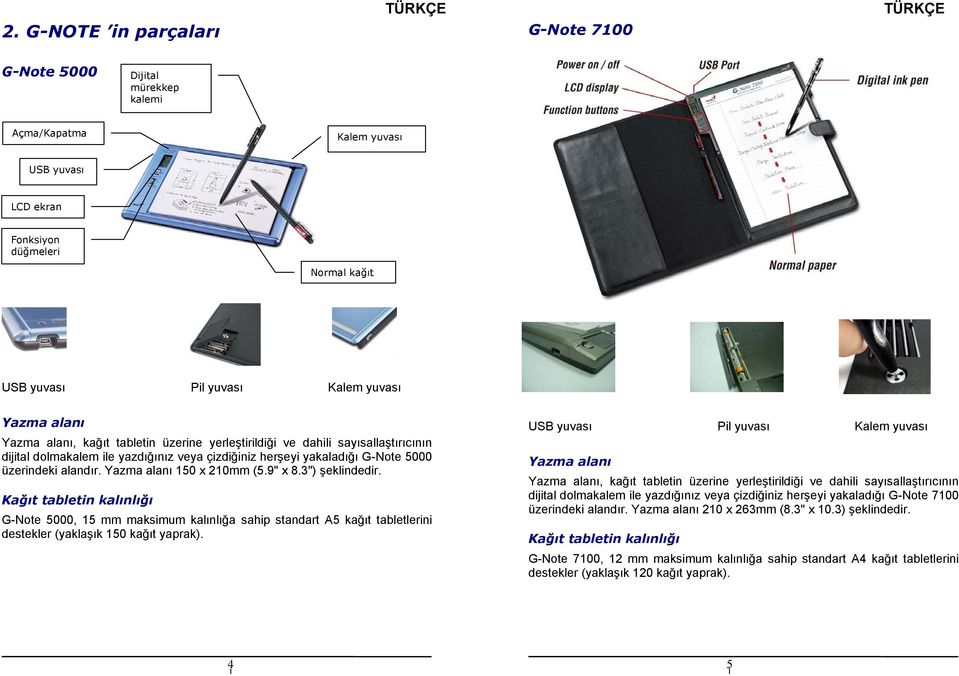 3") şeklndedr. Kağıt tabletn kalınlığı G-Note 5000, 15 mm maksmum kalınlığa sahp standart A5 kağıt tabletlern destekler (yaklaşık 150 kağıt yaprak).