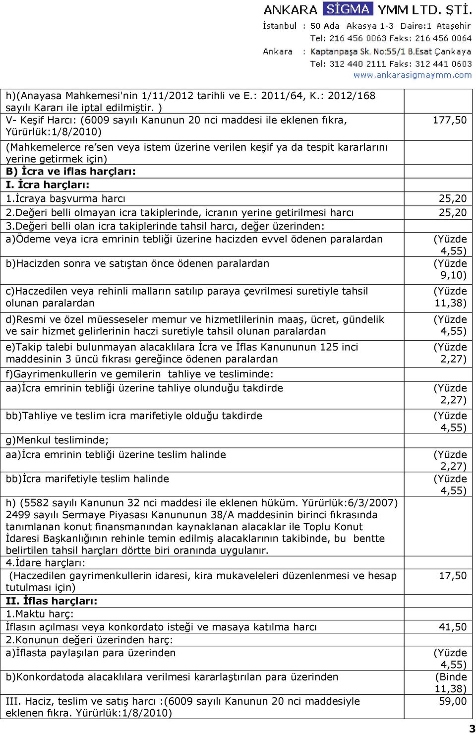 B) İcra ve iflas harçları: I. İcra harçları: 1.İcraya başvurma harcı 25,20 2.Değeri belli olmayan icra takiplerinde, icranın yerine getirilmesi harcı 25,20 3.