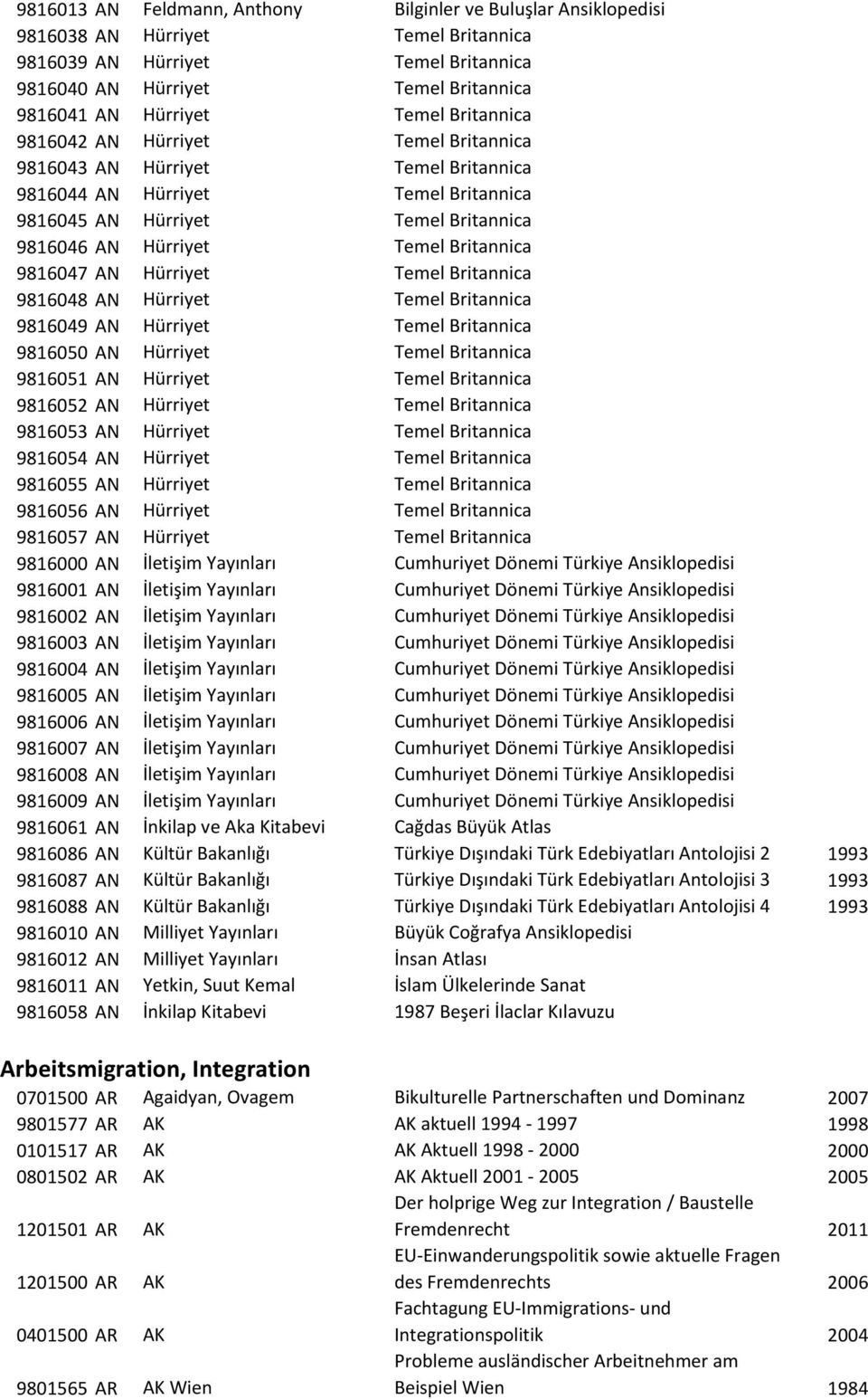 Britannica 9816047 AN Hürriyet Temel Britannica 9816048 AN Hürriyet Temel Britannica 9816049 AN Hürriyet Temel Britannica 9816050 AN Hürriyet Temel Britannica 9816051 AN Hürriyet Temel Britannica