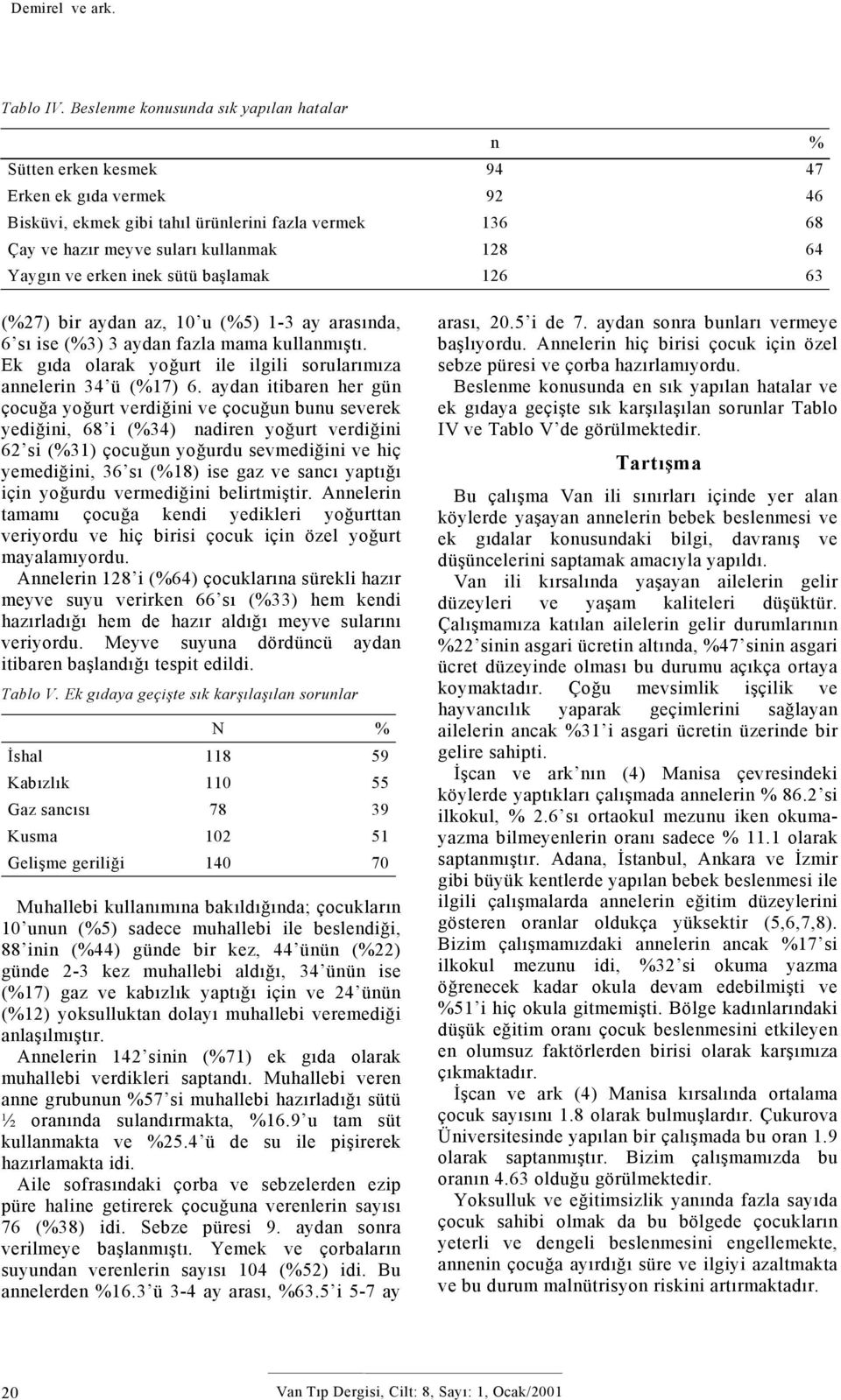 ve erken inek sütü başlamak 126 63 (%27) bir aydan az, 10 u (%5) 1-3 ay arasında, 6 sı ise (%3) 3 aydan fazla mama kullanmıştı. Ek gıda olarak yoğurt ile ilgili sorularımıza annelerin 34 ü (%17) 6.