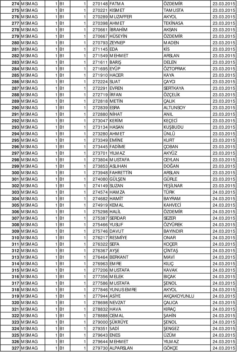 03.2015 284 MSMAG 1 B1 1 271695 EYÜP ÖZTOPRAK 23.03.2015 285 MSMAG 1 B1 1 271910 HACER KAYA 23.03.2015 286 MSMAG 1 B1 1 272224 SUAT ÇAYCI 23.03.2015 287 MSMAG 1 B1 1 272291 EVREN SERTKAYA 23.03.2015 288 MSMAG 1 B1 1 272719 İRFAN ÖZÇELİK 23.