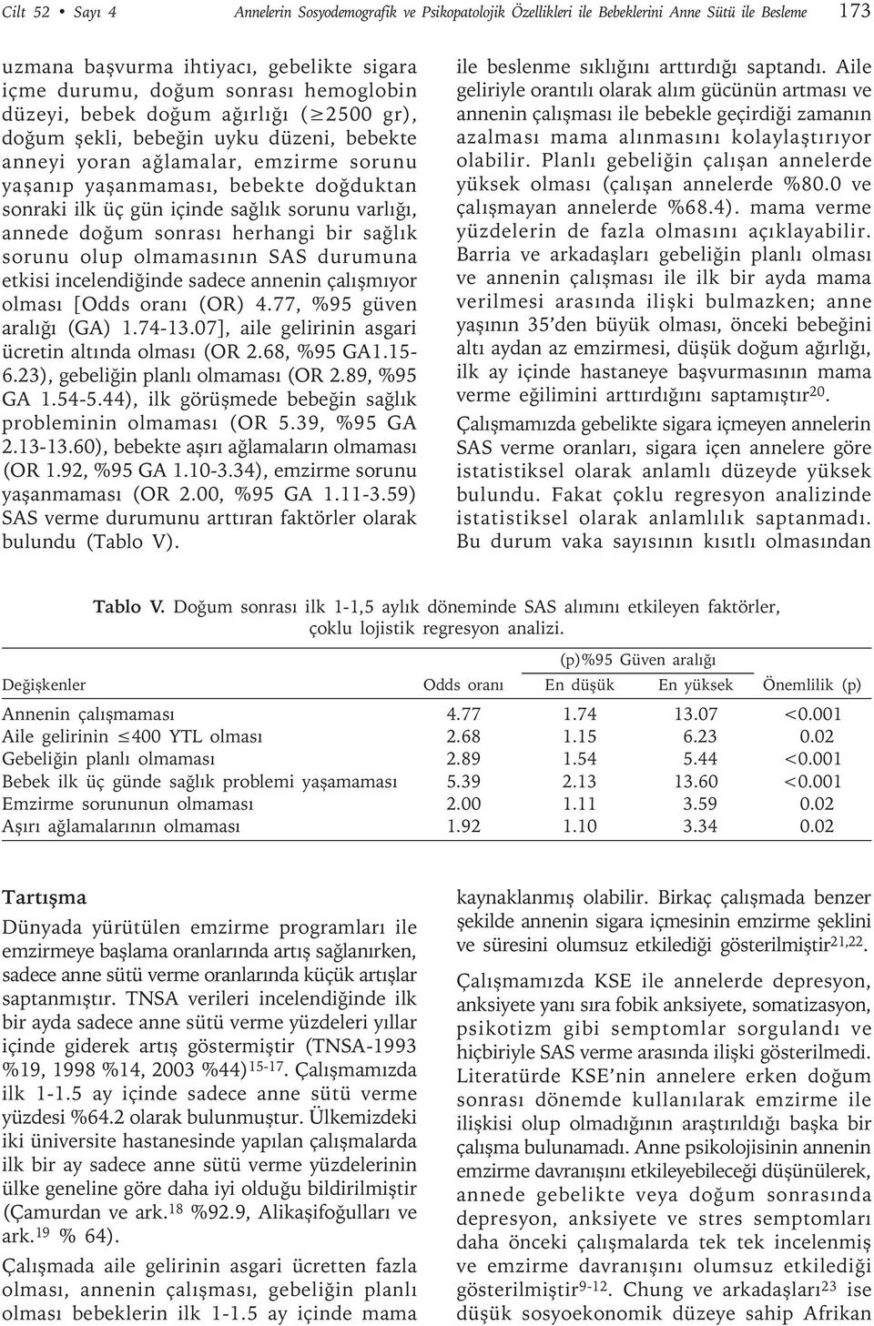 sorunu varlığı, annede doğum sonrası herhangi bir sağlık sorunu olup olmamasının SAS durumuna etkisi incelendiğinde sadece annenin çalışmıyor olması [Odds oranı (OR) 4.77, %95 güven aralığı (GA) 1.