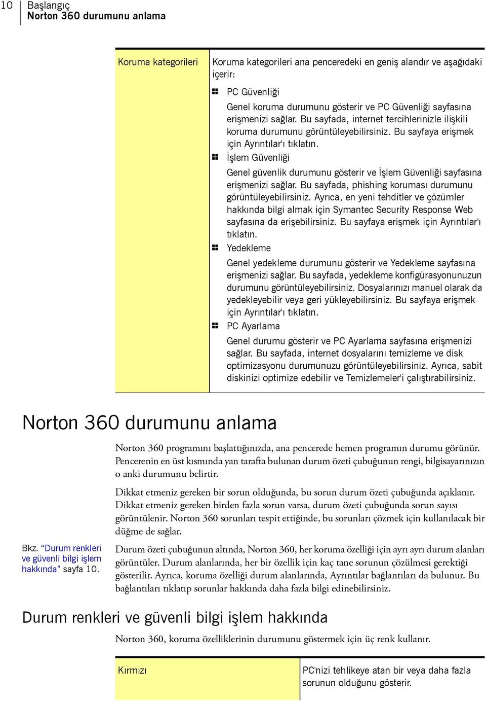 1 İşlem Güvenliği Genel güvenlik durumunu gösterir ve İşlem Güvenliği sayfasına erişmenizi sağlar. Bu sayfada, phishing koruması durumunu görüntüleyebilirsiniz.