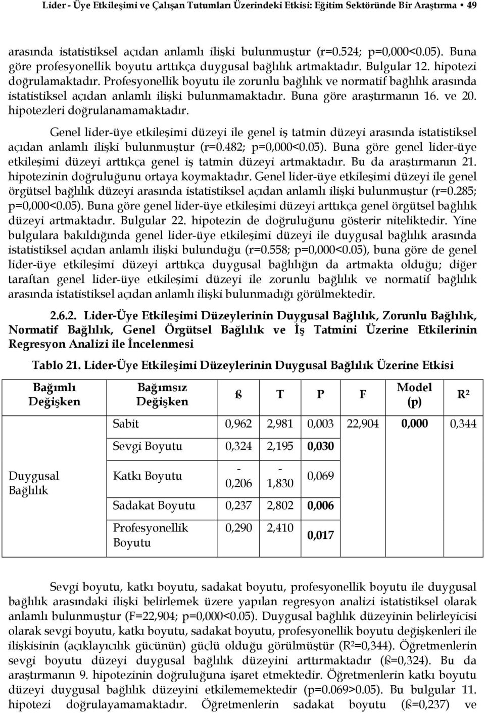 Profesyonellik boyutu ile zorunlu bağlılık ve normatif bağlılık arasında istatistiksel açıdan anlamlı ilişki bulunmamaktadır. Buna göre araştırmanın 16. ve 20. hipotezleri doğrulanamamaktadır.