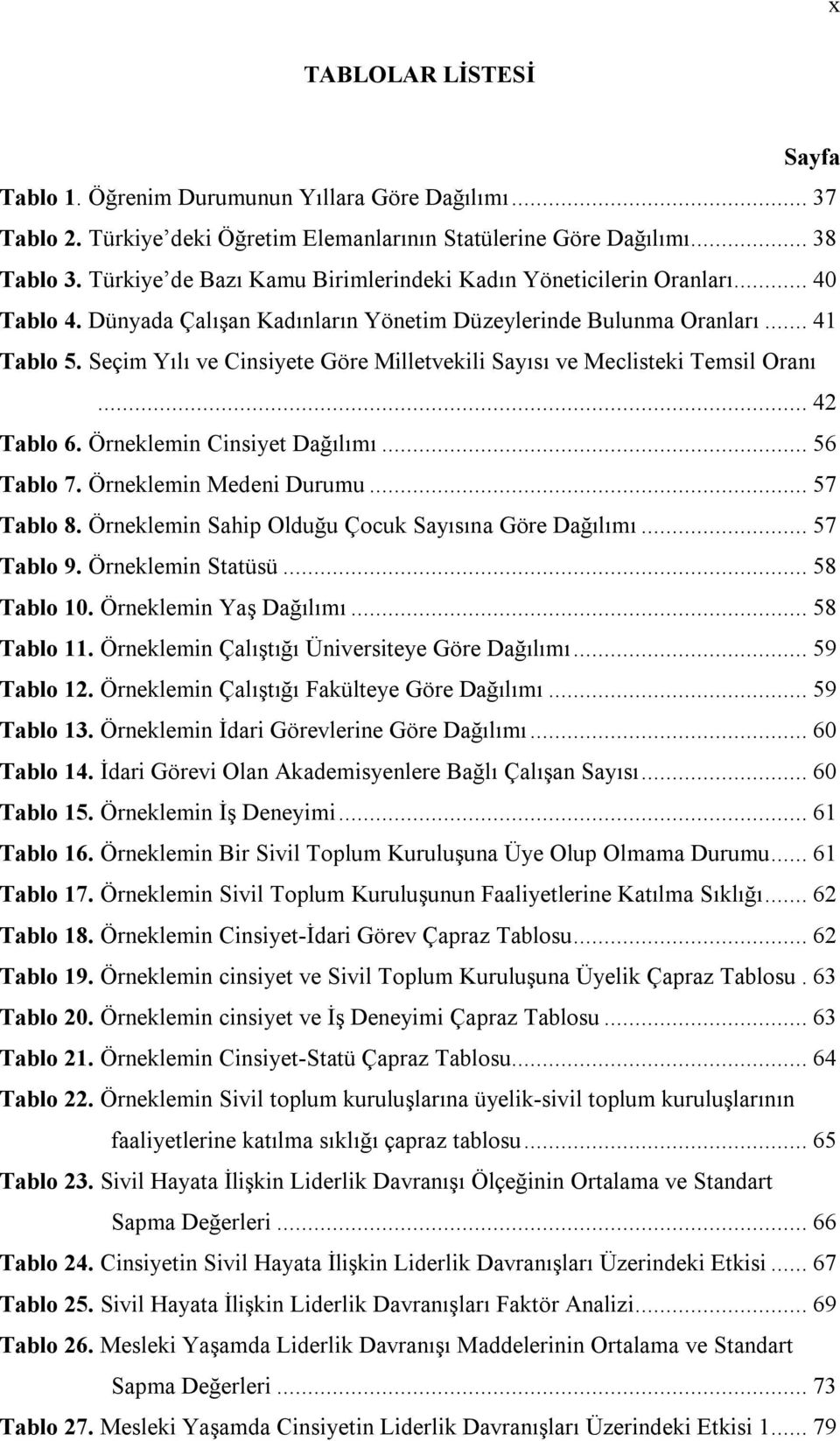 Seçim Yılı ve Cinsiyete Göre Milletvekili Sayısı ve Meclisteki Temsil Oranı... 42 Tablo 6. Örneklemin Cinsiyet Dağılımı... 56 Tablo 7. Örneklemin Medeni Durumu... 57 Tablo 8.