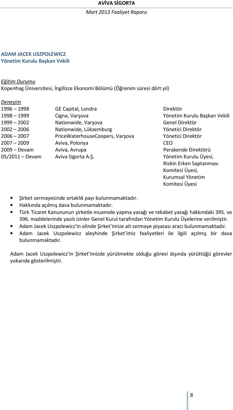 PriceWaterhouseCoopers, Varşova Yönetici Direktör 2007 2009 Aviva, Polonya CEO 2009 Devam Aviva, Avrupa Perakende Direktörü 05/2011 Devam Aviva Sigorta A.Ş.