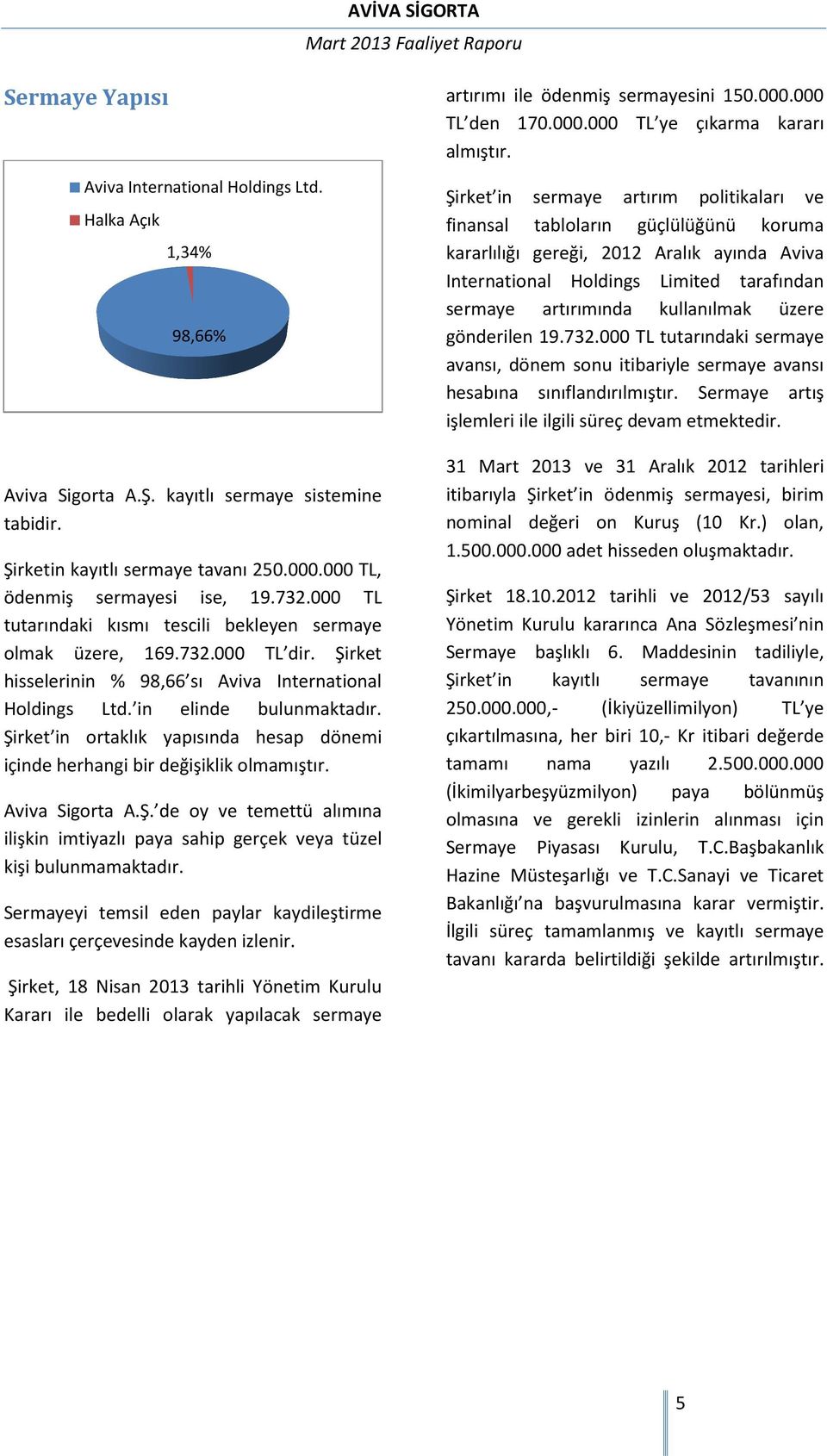 Şirket hisselerinin % 98,66 sı Aviva International Holdings Ltd. in elinde bulunmaktadır. Şirket in ortaklık yapısında hesap dönemi içinde herhangi bir değişiklik olmamıştır. Aviva Sigorta A.Ş. de oy ve temettü alımına ilişkin imtiyazlı paya sahip gerçek veya tüzel kişi bulunmamaktadır.