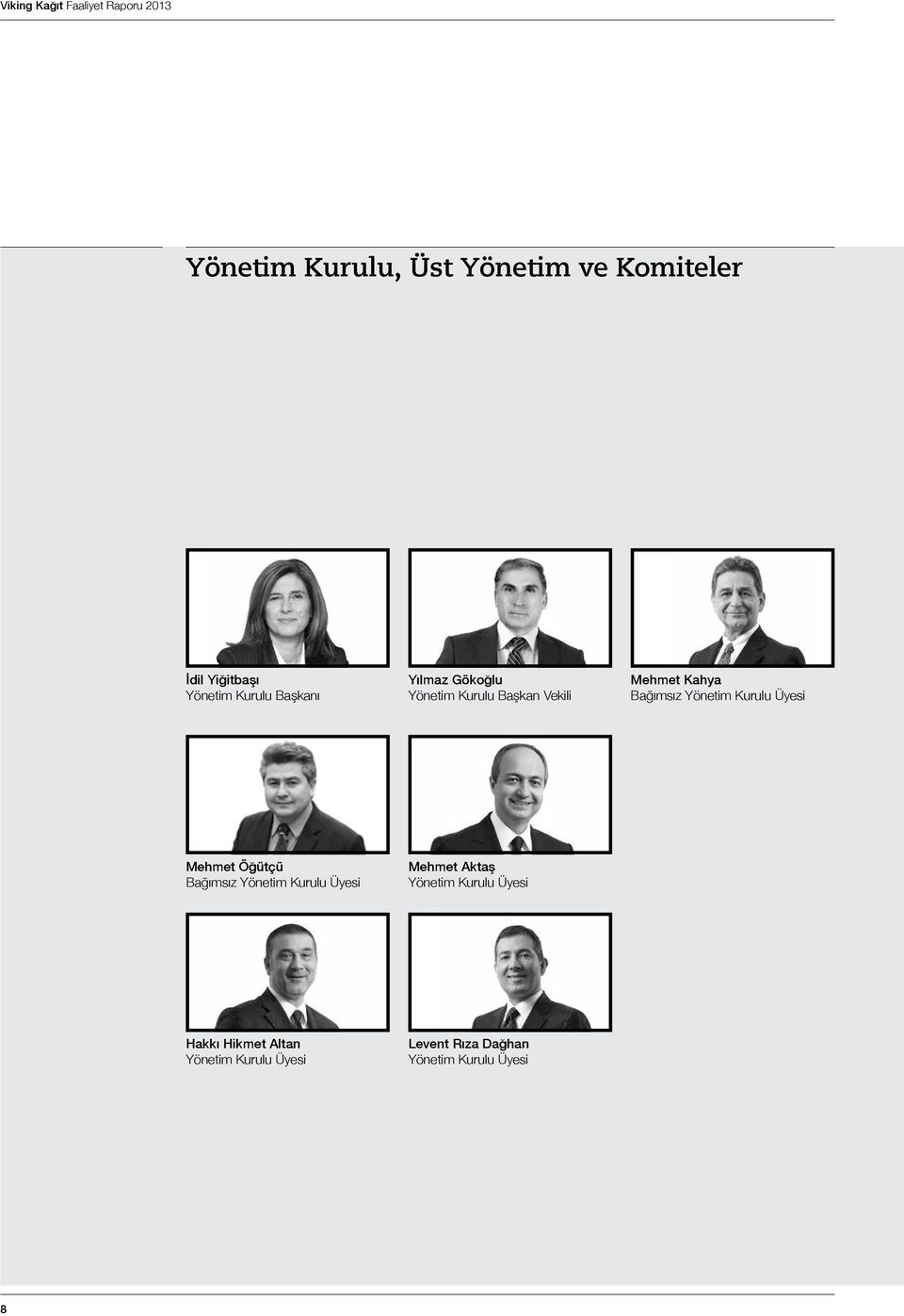 Yönetim Kurulu Üyesi Mehmet Öğütçü Bağımsız Yönetim Kurulu Üyesi Mehmet Aktaş Yönetim