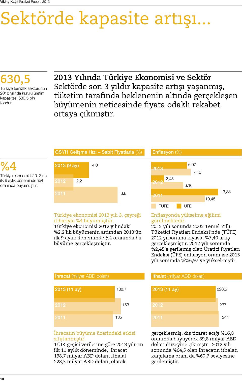 GSYH Gelişme Hızı Sabit Fiyatlarla (%) Enflasyon (%) %4 Türkiye ekonomisi 2013 ün ilk 9 aylık döneminde %4 oranında büyümüştür.