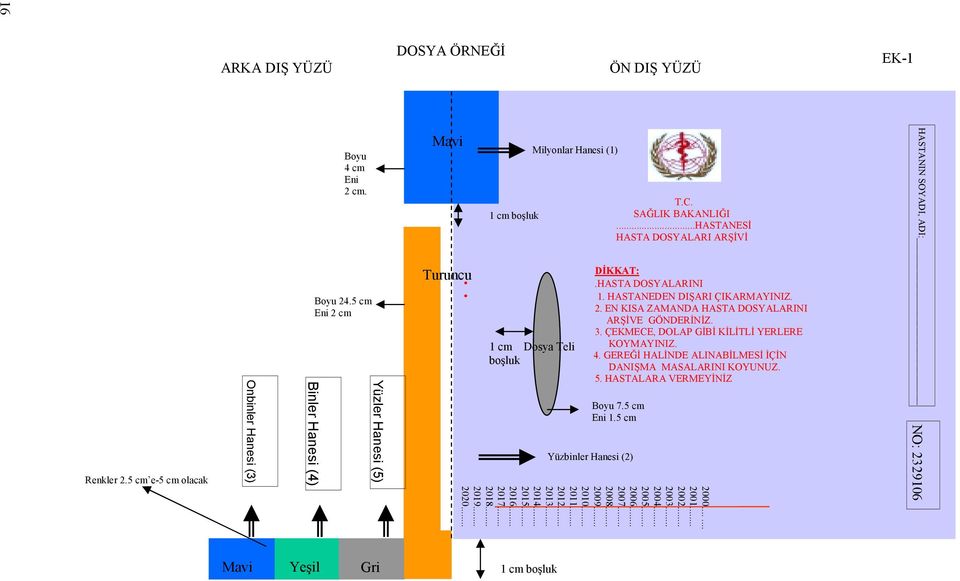 HASTANEDEN DIŞARI ÇIKARMAYINIZ. 2. EN KISA ZAMANDA HASTA DOSYALARINI ARŞİVE GÖNDERİNİZ. 3. ÇEKMECE, DOLAP GİBİ KİLİTLİ YERLERE 1 cm Dosya Teli boşluk Yüzbinler Hanesi (2) KOYMAYINIZ. 4.