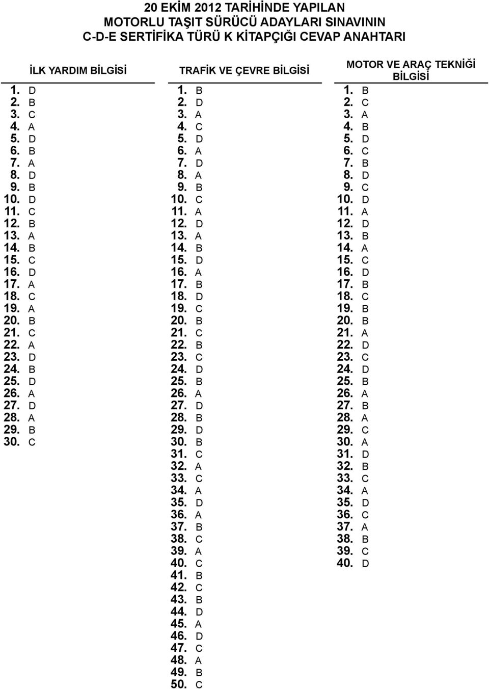 D 13. A 14. B 15. D 16. A 17. B 18. D 19. C 20. B 21. C 22. B 23. C 24. D 25. B 26. A 27. D 28. B 29. D 30. B 31. C 32. A 33. C 34. A 35. D 36. A 37. B 38. C 39. A 40. C 41. B 42. C 43. B 44. D 45.