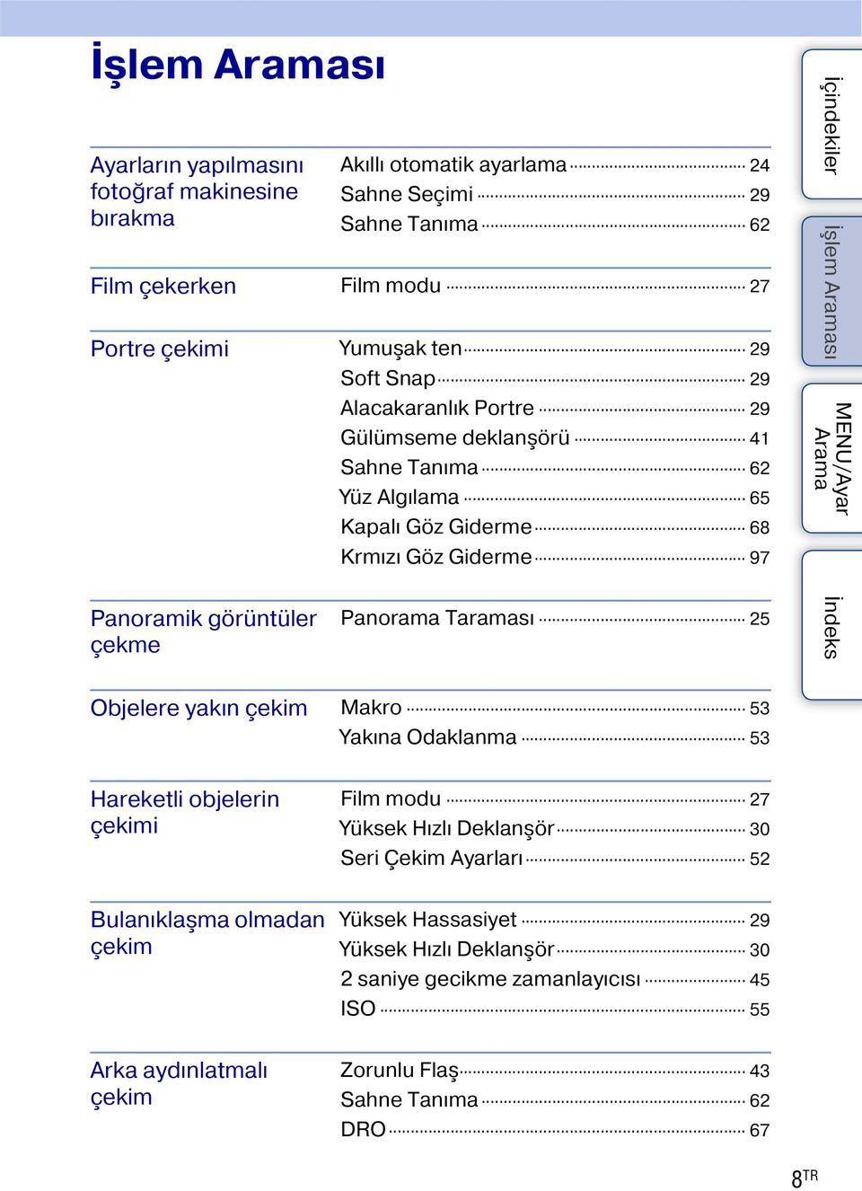 Panorama Taraması 25 Objelere yakın çekim Makro 53 Yakına Odaklanma 53 Hareketli objelerin çekimi Bulanıklaşma olmadan çekim Arka aydınlatmalı çekim Film modu 27 Yüksek