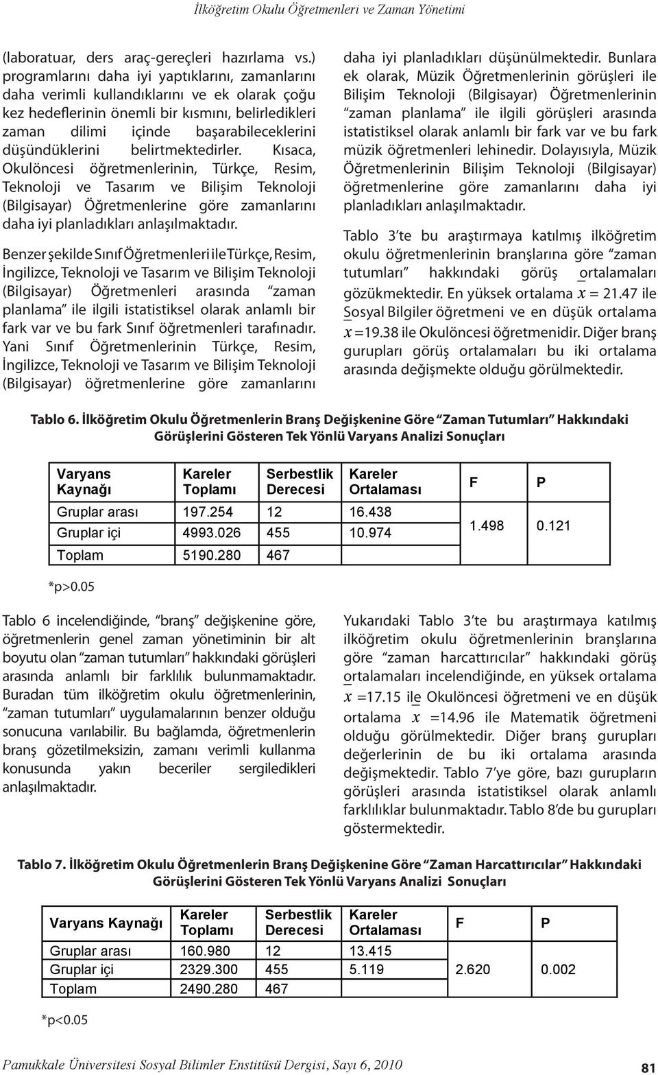 düşündüklerini belirtmektedirler.