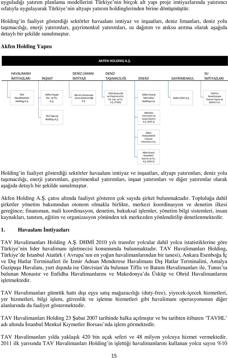 aşağıda detaylı bir şekilde sunulmuştur. Akfen Holding Yapısı AKFEN HOLDING A.Ş.