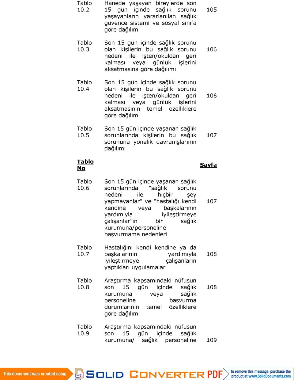 sorunu nedeni ile işten/okuldan geri kalması veya günlük işlerini aksatmasına göre dağılımı Son 15 gün içinde sağlık sorunu olan kişilerin bu sağlık sorunu nedeni ile işten/okuldan geri kalması veya