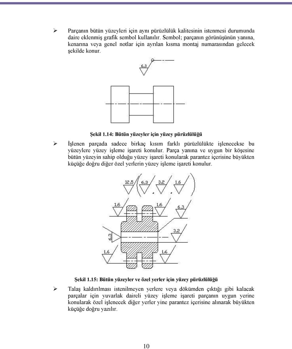 14: Bütün yüzeyler için yüzey pürüzlülüğü İşlenen parçada sadece birkaç kısım farklı pürüzlülükte işlenecekse bu yüzeylere yüzey işleme işareti konulur.