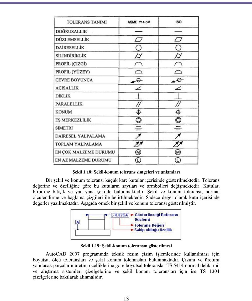 Şekil ve konum toleransı, normal ölçülendirme ve bağlama çizgileri ile belirtilmektedir. Sadece değer olarak kutu içerisinde değerler yazılmaktadır.