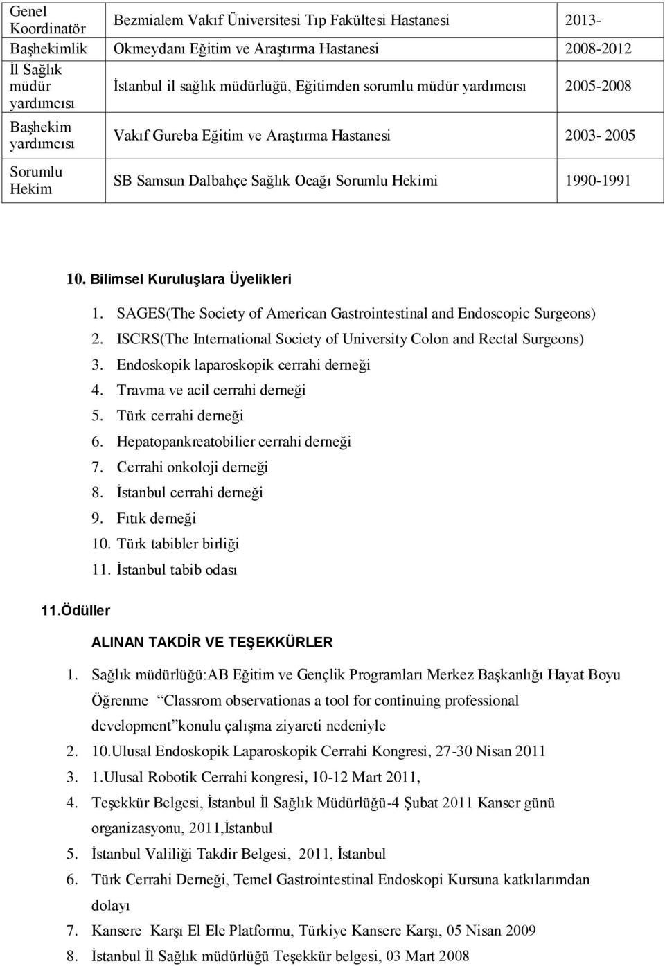 Bilimsel Kuruluşlara Üyelikleri 1. SAGES(The Society of American Gastrointestinal and Endoscopic Surgeons) 2. ISCRS(The International Society of University Colon and Rectal Surgeons) 3.