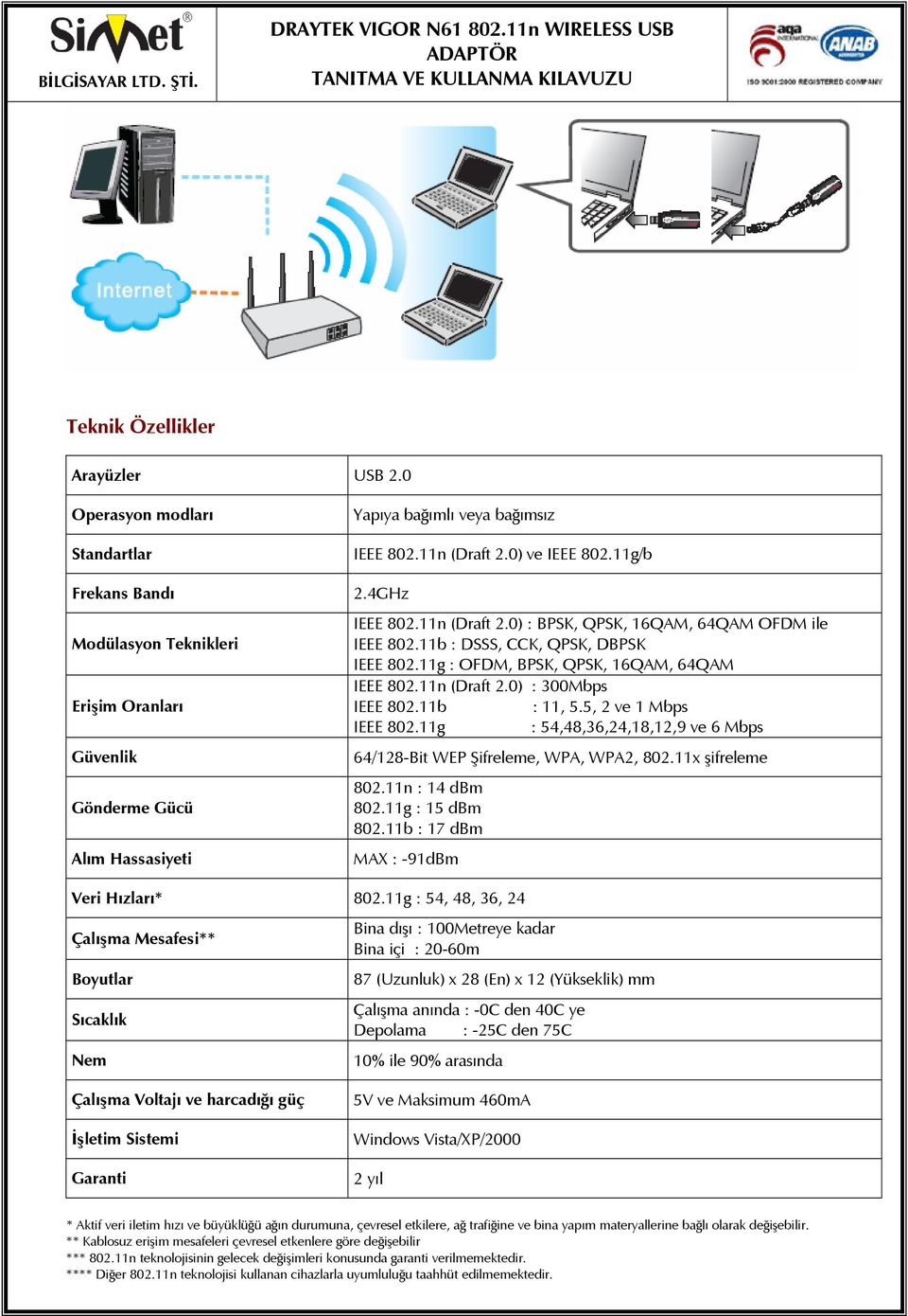 11n (Draft 2.0) : 300Mbps IEEE 802.11b : 11, 5.5, 2 ve 1 Mbps IEEE 802.11g : 54,48,36,24,18,12,9 ve 6 Mbps 64/128-Bit WEP Şifreleme, WPA, WPA2, 802.11x şifreleme 802.11n : 14 dbm 802.11g : 15 dbm 802.