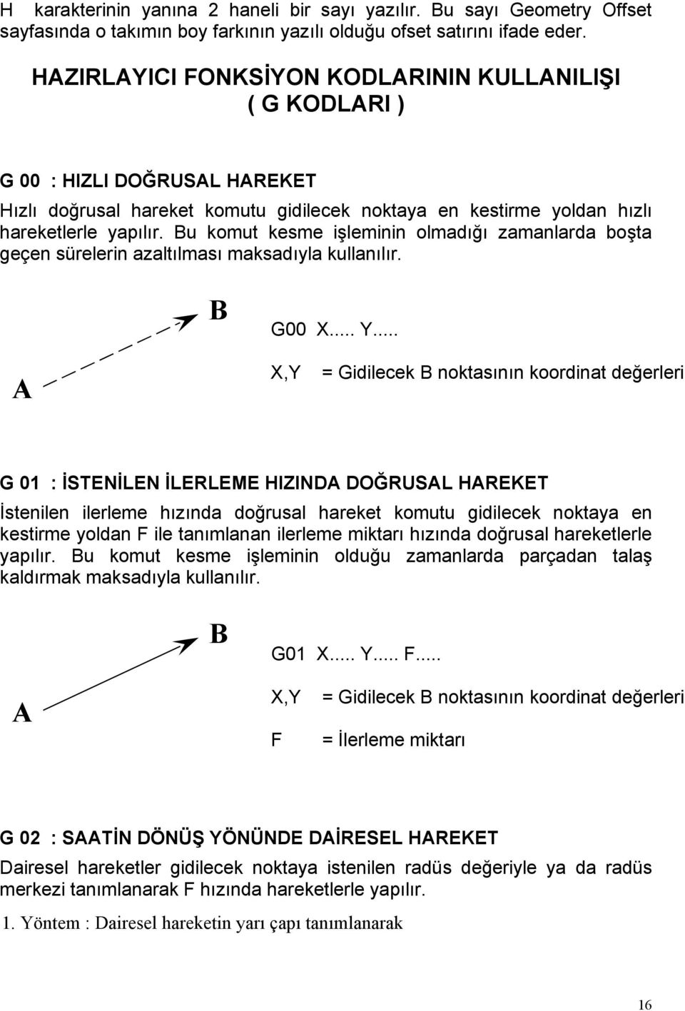 Bu komut kesme işleminin olmadığı zamanlarda boşta geçen sürelerin azaltılması maksadıyla kullanılır. B G00 X... Y.