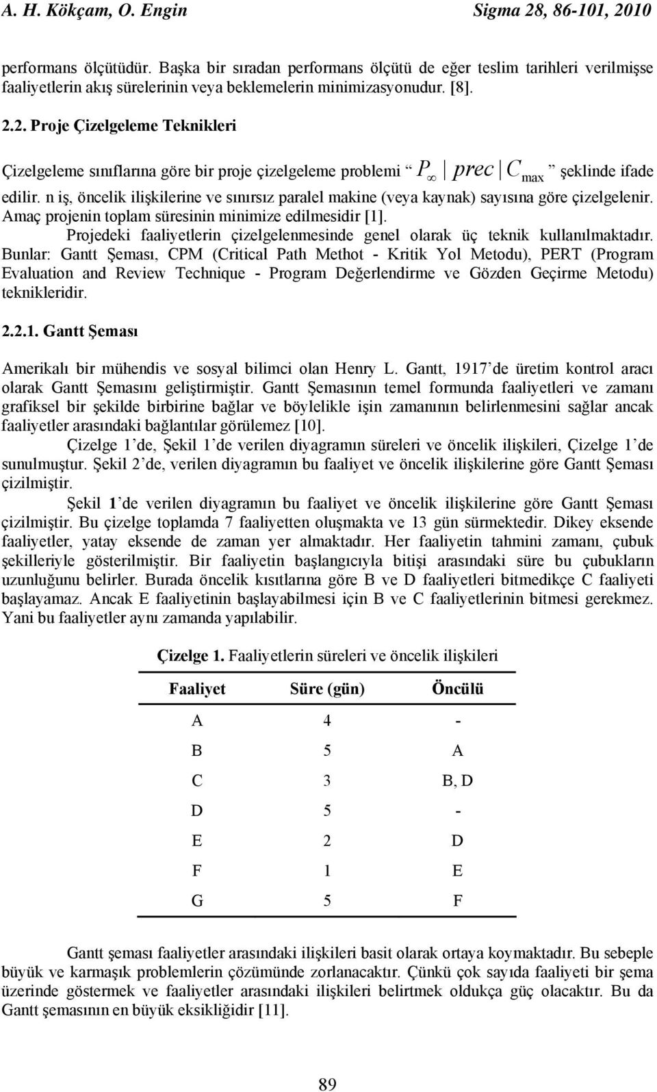 2. Proje Çizelgeleme Teknikleri prec C Çizelgeleme sınıflarına göre bir proje çizelgeleme problemi max şeklinde ifade edilir.