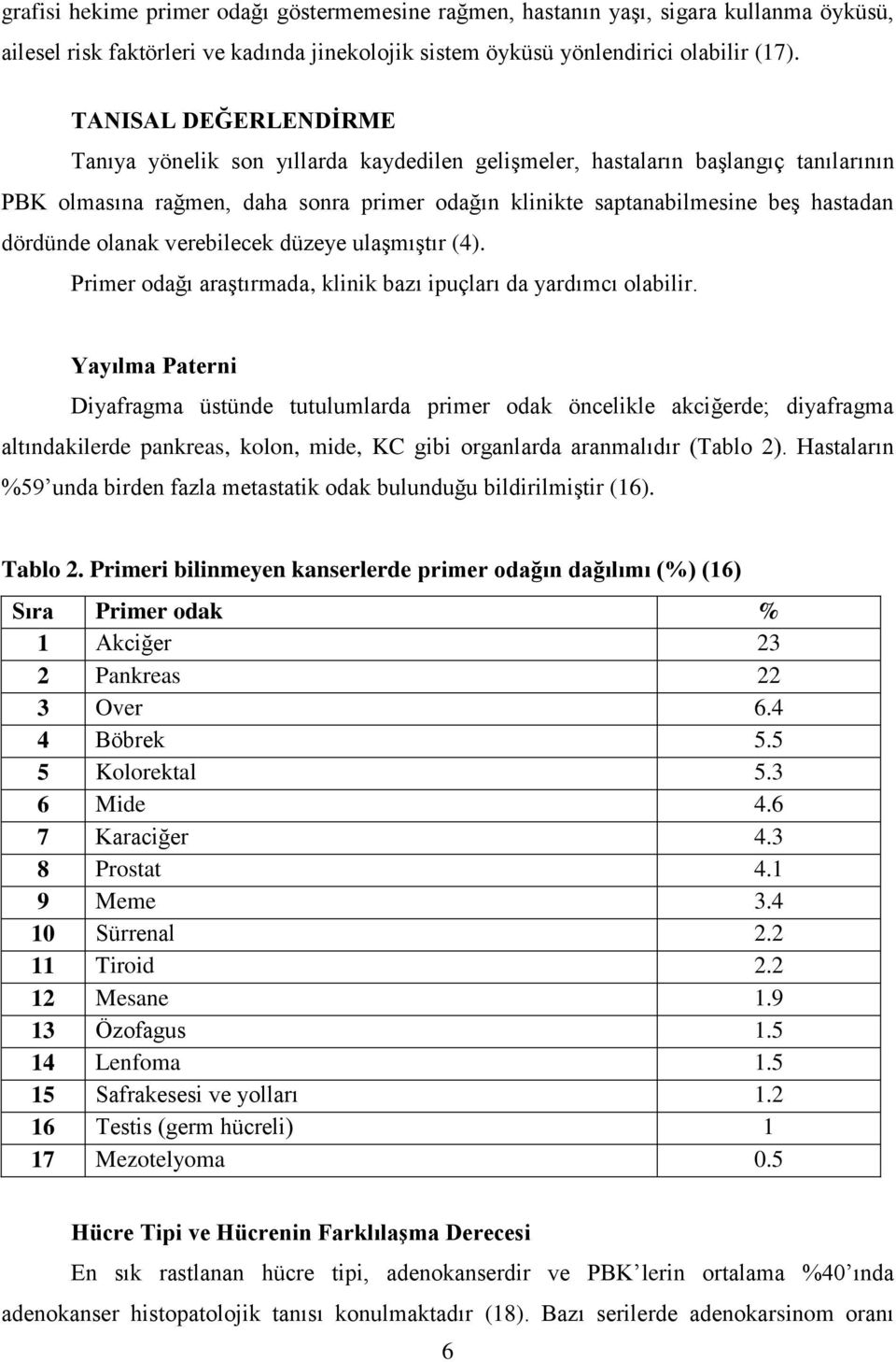 olanak verebilecek düzeye ulaģmıģtır (4). Primer odağı araģtırmada, klinik bazı ipuçları da yardımcı olabilir.