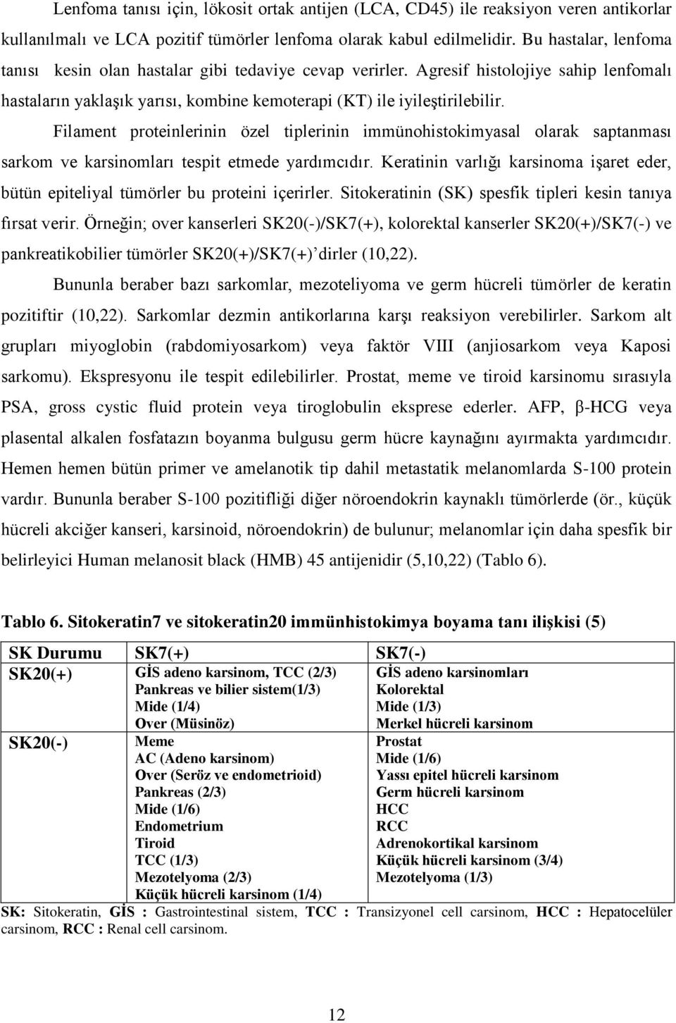 Filament proteinlerinin özel tiplerinin immünohistokimyasal olarak saptanması sarkom ve karsinomları tespit etmede yardımcıdır.