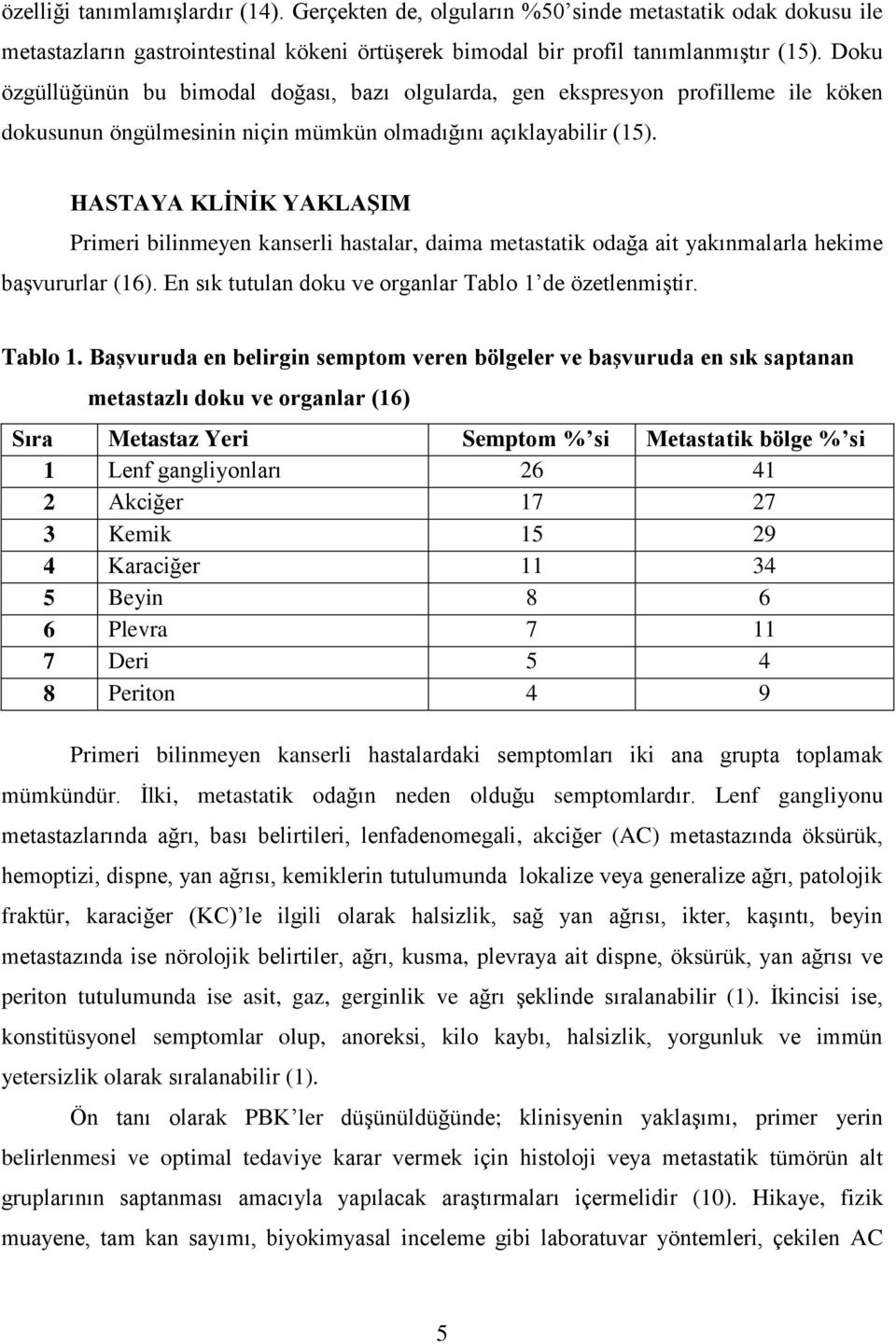 HASTAYA KLĠNĠK YAKLAġIM Primeri bilinmeyen kanserli hastalar, daima metastatik odağa ait yakınmalarla hekime baģvururlar (16). En sık tutulan doku ve organlar Tablo 1 