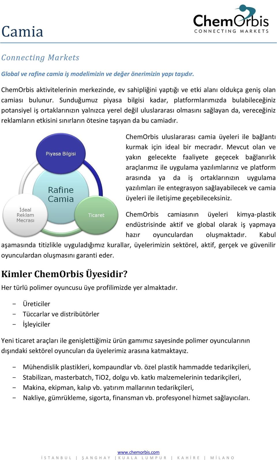 Sunduğumuz piyasa bilgisi kadar, platformlarımızda bulabileceğiniz potansiyel iş ortaklarınızın yalnızca yerel değil uluslararası olmasını sağlayan da, vereceğiniz reklamların etkisini sınırların