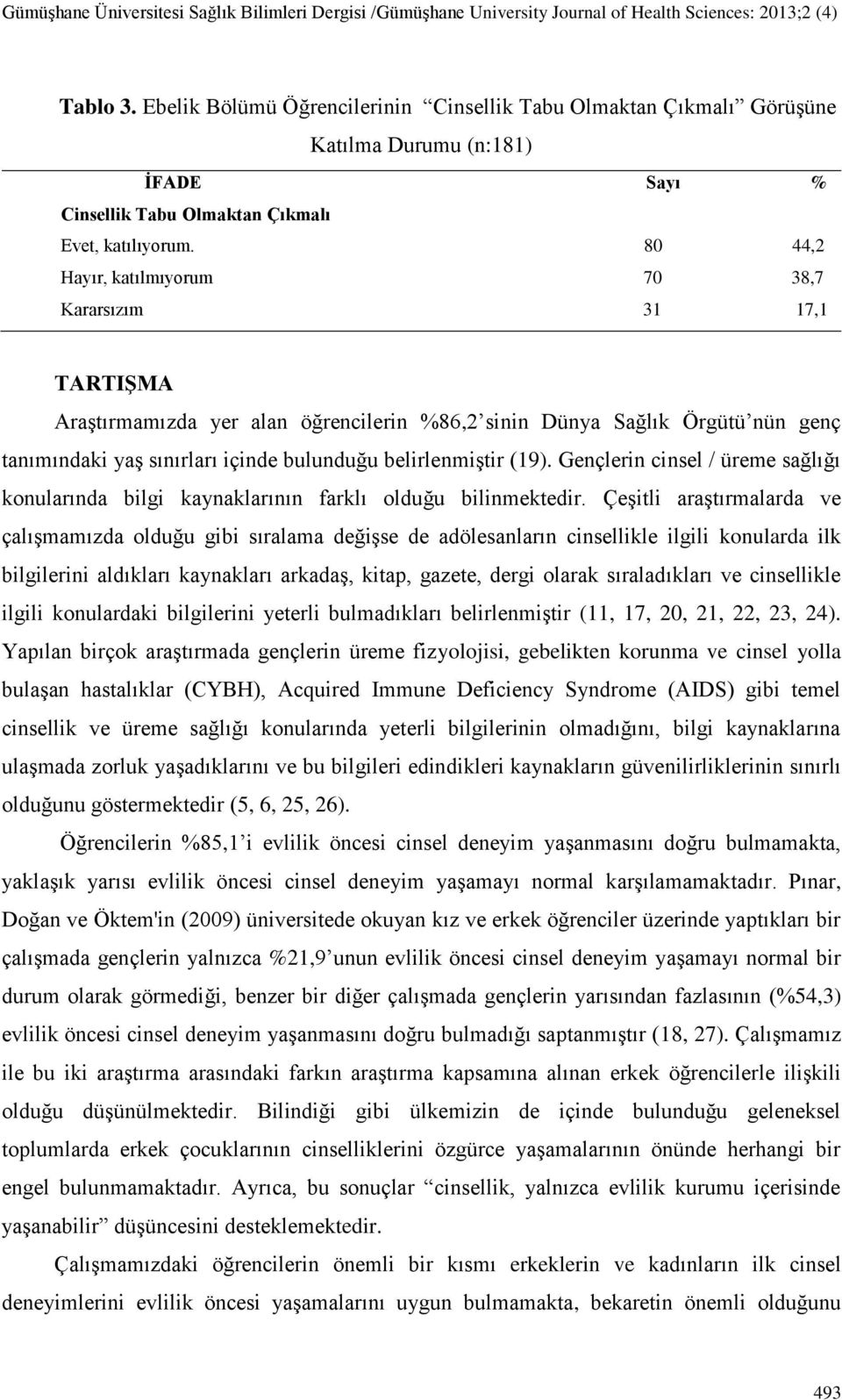 (19). Gençlerin cinsel / üreme sağlığı konularında bilgi kaynaklarının farklı olduğu bilinmektedir.