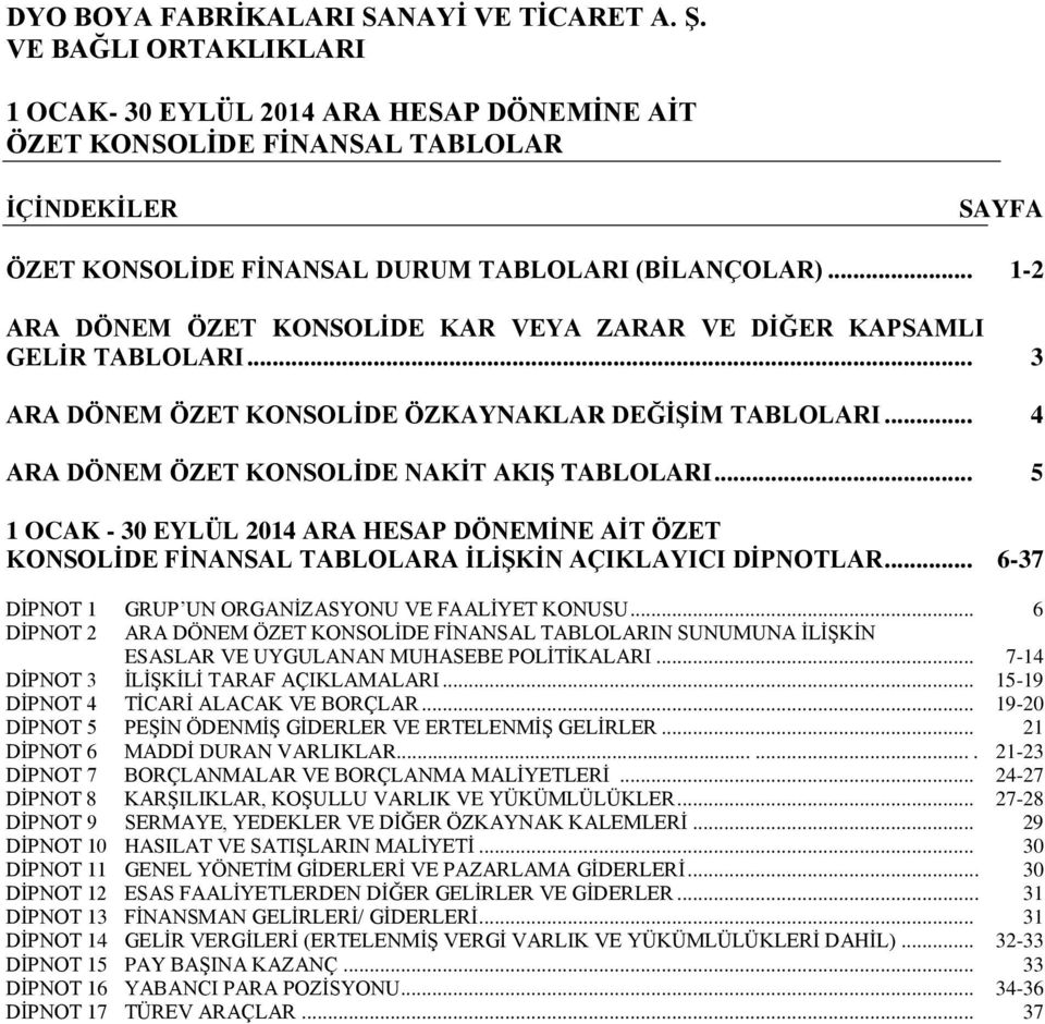 .. 6-37 DİPNOT 1 GRUP UN ORGANİZASYONU VE FAALİYET KONUSU... 6 DİPNOT 2 ARA DÖNEM ÖZET KONSOLİDE FİNANSAL TABLOLARIN SUNUMUNA İLİŞKİN ESASLAR VE UYGULANAN MUHASEBE POLİTİKALARI.