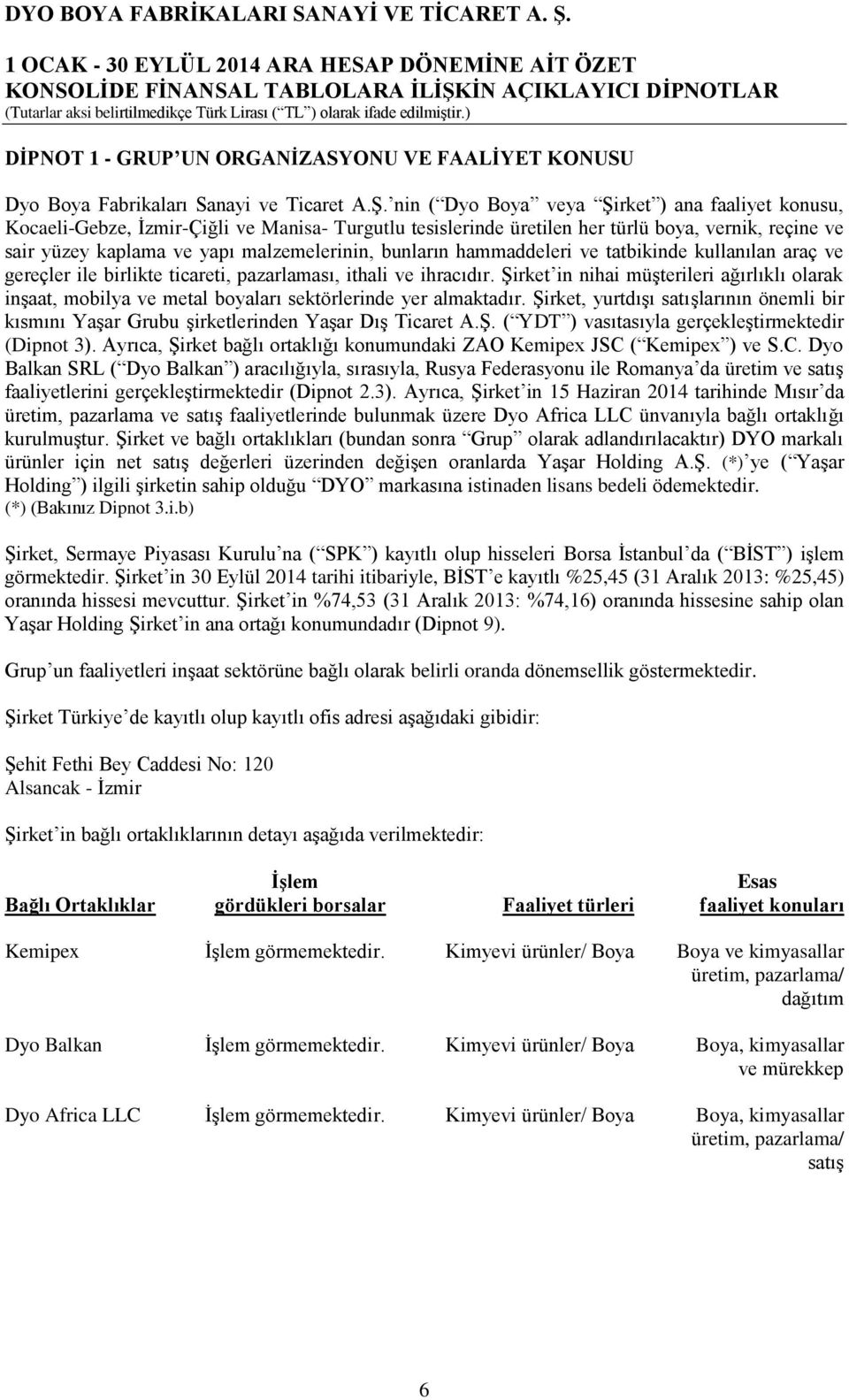 bunların hammaddeleri ve tatbikinde kullanılan araç ve gereçler ile birlikte ticareti, pazarlaması, ithali ve ihracıdır.