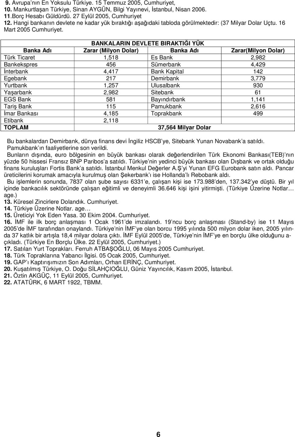 BANKALARIN DEVLETE BIRAKTIĞI YÜK Banka Adı Zarar (Milyon Dolar) Banka Adı Zarar(Milyon Dolar) Türk Ticaret 1,518 Es Bank 2,982 Bankekspres 456 Sümerbank 4,429 İnterbank 4,417 Bank Kapital 142 Egebank