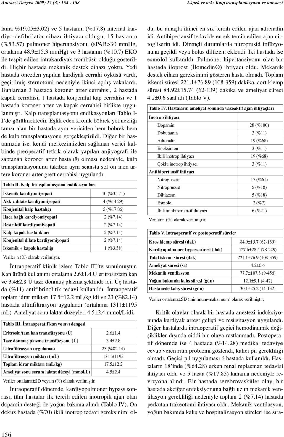 28) medikal tedaviye cevap veren ritm problemi gözlendi, kal c pil gereklili i olmad. Geçici pil uygulamas 6 hastada kullan ld. Hastalar n 18 inde (%64.