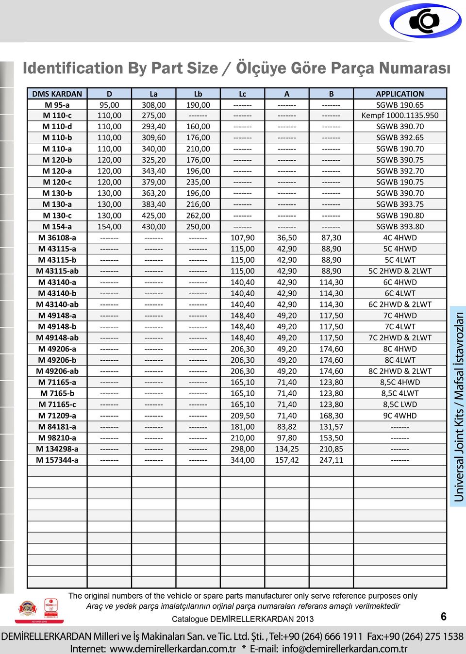 75 M 120 a 120,00 343,40 196,00 SGWB 392.70 M 120 c 120,00 379,00 235,00 SGWB 190.75 M 130 b 130,00 363,20 196,00 SGWB 390.70 M 130 a 130,00 383,40 216,00 SGWB 393.