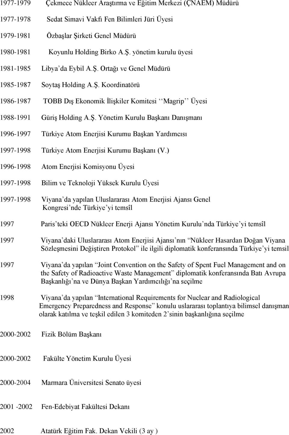 ) 1996-1998 Atom Enerjisi Komisyonu Üyesi 1997-1998 Bilim ve Teknoloji Yüksek Kurulu Üyesi 1997-1998 Viyana da yapılan Uluslararası Atom Enerjisi Ajansı Genel Kongresi nde Türkiye yi temsîl 1997