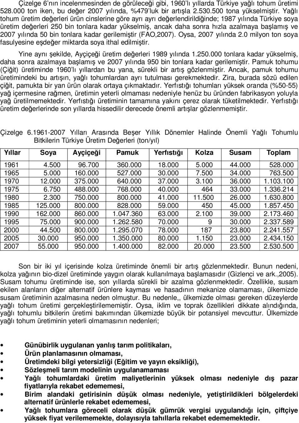 ve 2007 yılında 50 bin tonlara kadar gerilemiştir (FAO,2007). Oysa, 2007 yılında 2.0 milyon ton soya fasulyesine eşdeğer miktarda soya ithal edilmiştir.