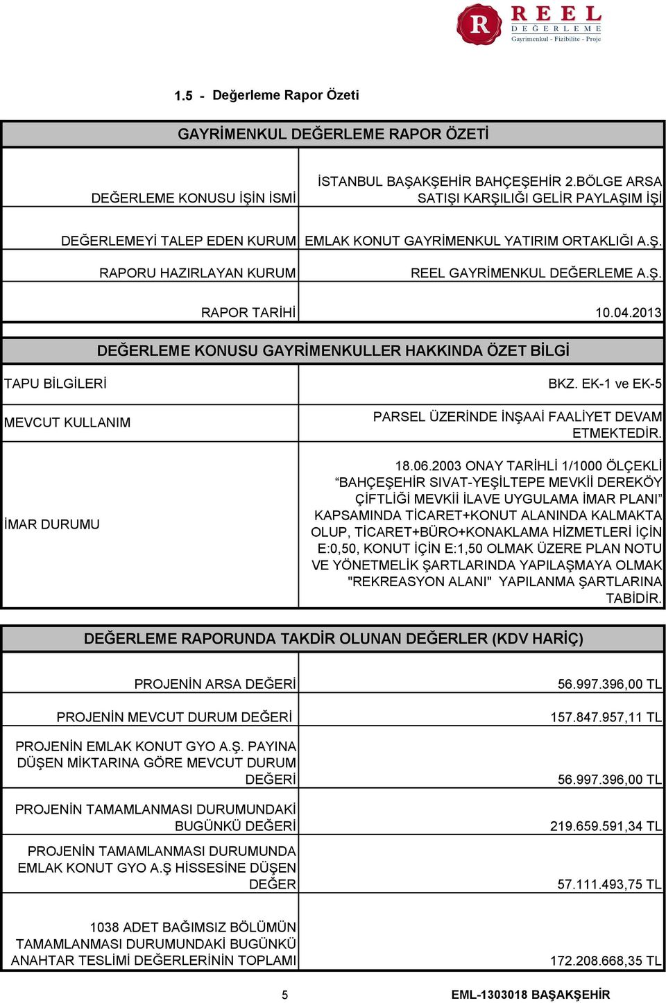 2013 DEĞERLEME KONUSU GAYRİMENKULLER HAKKINDA ÖZET BİLGİ TAPU BİLGİLERİ MEVCUT KULLANIM İMAR DURUMU BKZ. EK1 ve EK5 PARSEL ÜZERİNDE İNŞAAİ FAALİYET DEVAM ETMEKTEDİR. 18.06.