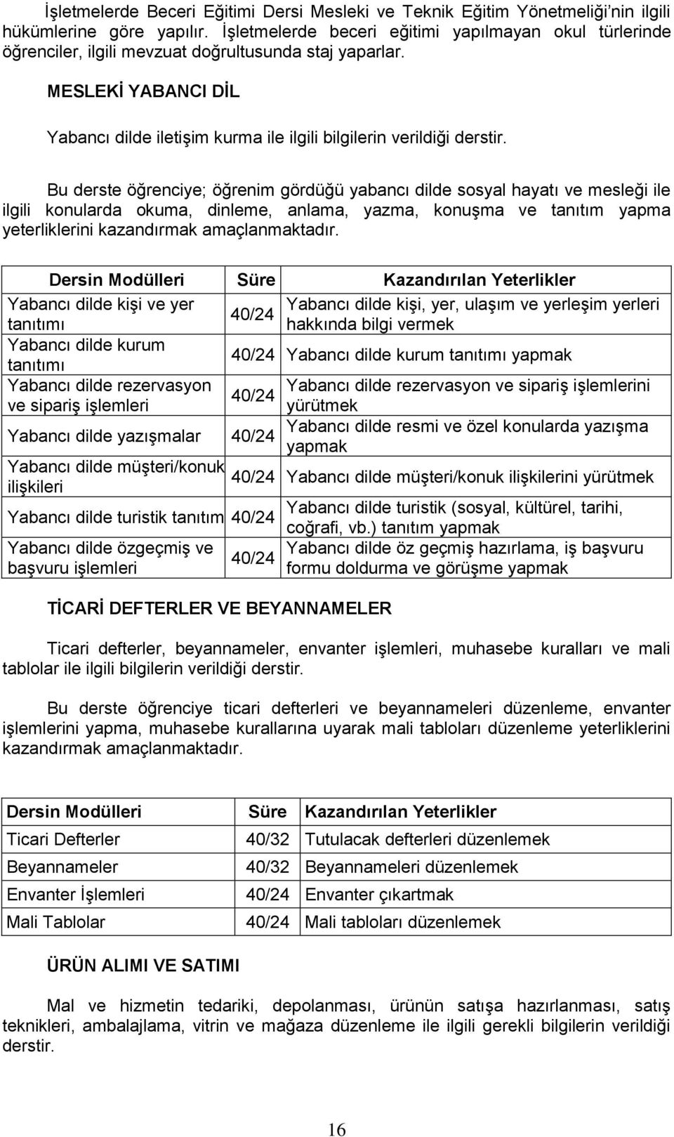 Bu derste öğrenciye; öğrenim gördüğü yabancı dilde sosyal hayatı ve mesleği ile ilgili konularda okuma, dinleme, anlama, yazma, konuģma ve tanıtım yapma yeterliklerini kazandırmak amaçlanmaktadır.