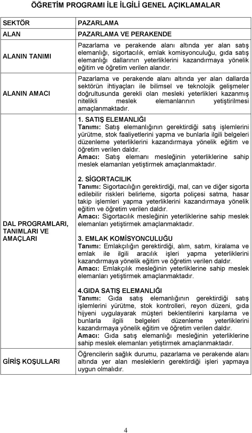 Pazarlama ve perakende alanı altında yer alan dallarda sektörün ihtiyaçları ile bilimsel ve teknolojik geliģmeler doğrultusunda gerekli olan mesleki yeterlikleri kazanmıģ nitelikli meslek