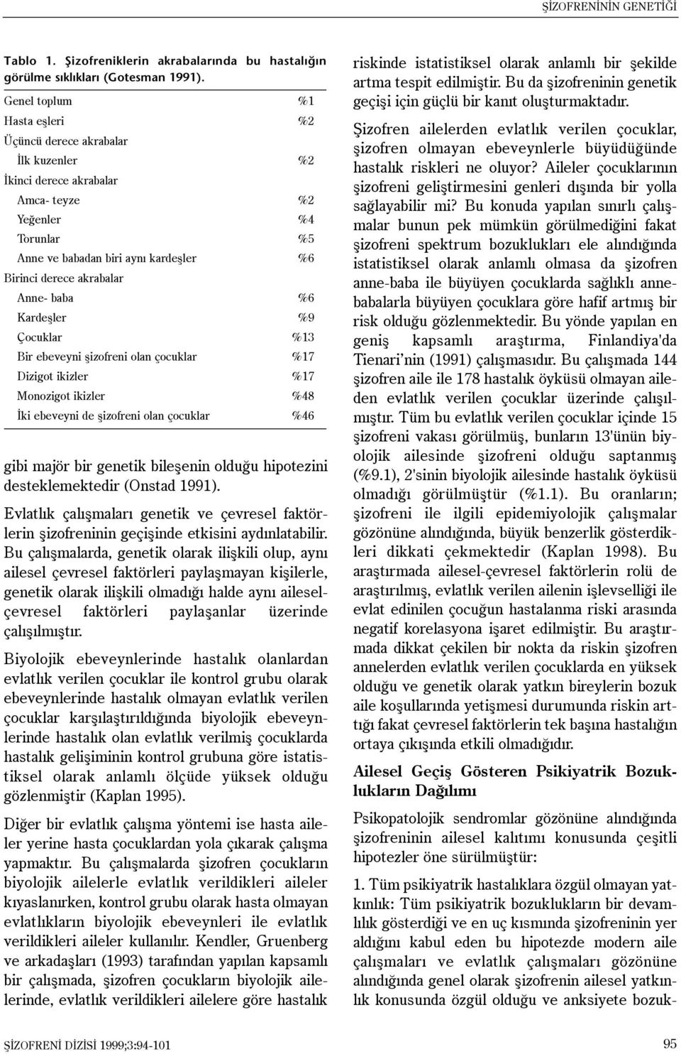 Anne- baba %6 Kardeþler %9 Çocuklar %13 Bir ebeveyni þizofreni olan çocuklar %17 Dizigot ikizler %17 Monozigot ikizler %48 Ýki ebeveyni de þizofreni olan çocuklar %46 gibi majör bir genetik bileþenin